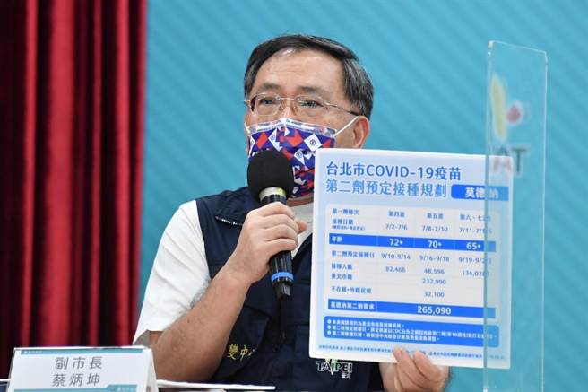 北市副市長蔡炳坤。（北市府提供／張穎齊台北傳真）