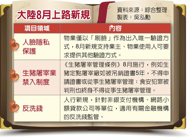 大陆8月上路新规