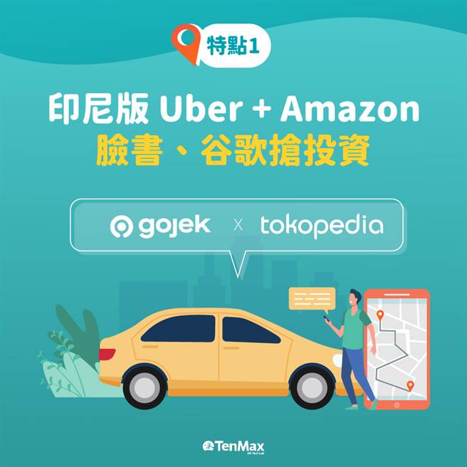 「Gojek」可谓是印尼版 Uber + Amazon。（TenMax提供）