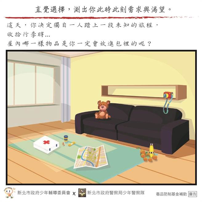 新北市警局与少辅会合作设计心理测验，测试抗拒毒品能力。（新北市少年警察队提供）