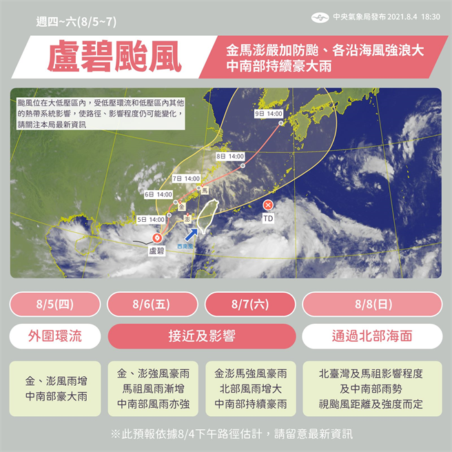 氣象局預測，盧碧颱風周四至周六影響澎湖、金門、馬祖、中部和南部地區，將有強風豪雨。(圖/氣象局)