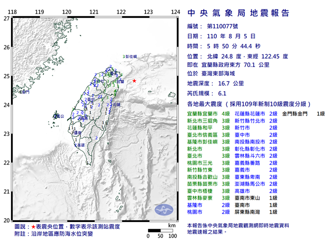 台灣東部海域早上5點50分發生規模6.1地震，，氣象局提醒，未來兩周恐有規模5餘震。(翻攝自氣象局)
