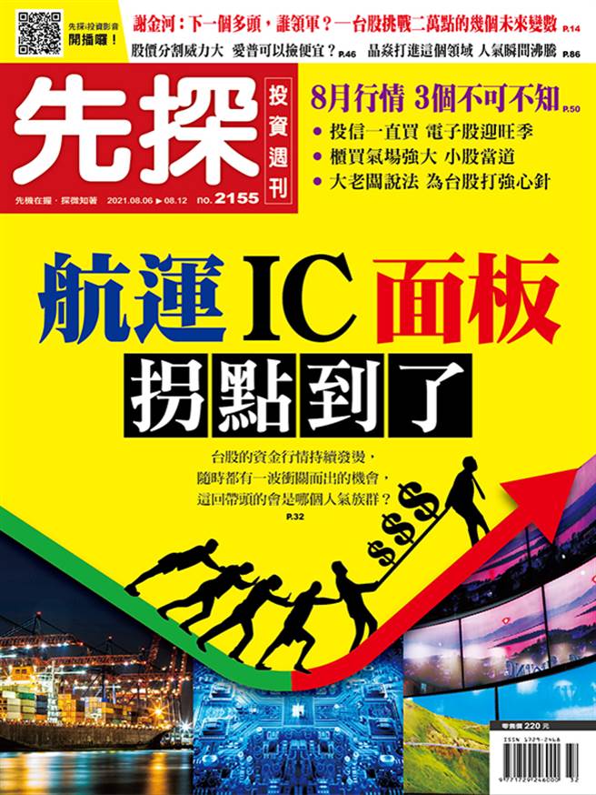 先探投资周刊2155期