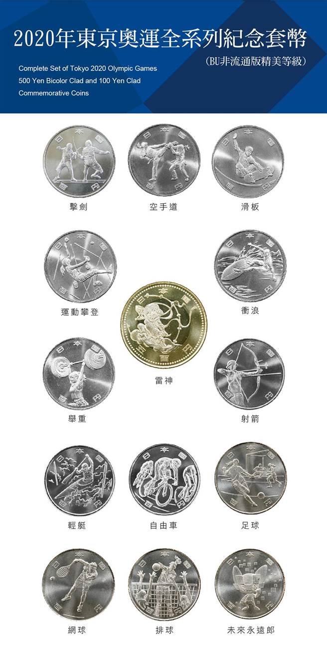 台銀開賣東京奧運全系列紀念套幣（圖／台銀提供）
