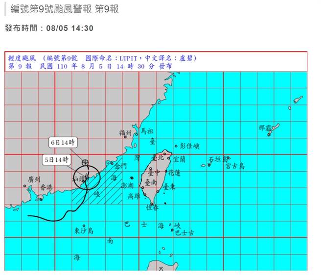 中央氣象局發布輕度颱風盧碧海上警戒，今（5日）中心位置位於金門的西南西方約180公里處，全台至下午4時止，台南、高雄、屏東共傳出7件災情。（中央災害應變中心提供）