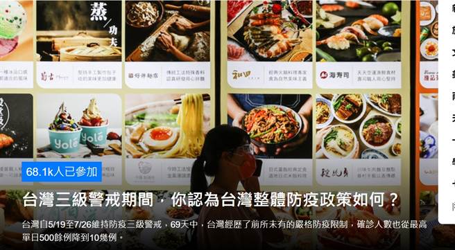 《Yahoo奇摩》針對三級警戒台灣防疫表現進行民調，過半民眾認可整體防疫政策與表現。(圖／Yahoo奇摩)