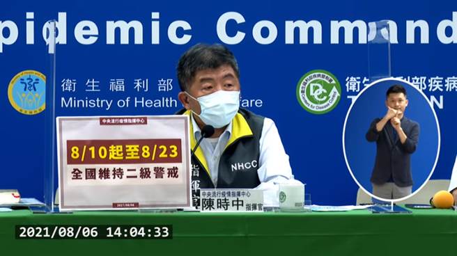 二級警戒延長！陳時中：全國延至8/23。