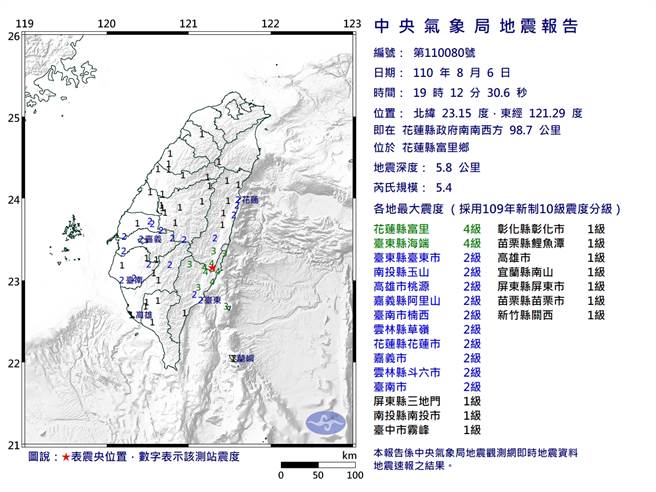 19：12花蓮富里發生規模5.4極淺層地震，花、東震度四級。(氣象局)