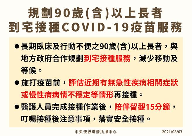 指挥中心启动「长者到宅接种」服务。（图／指挥中心提供）