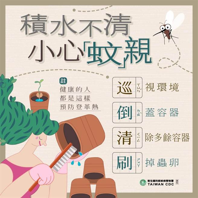 8月病媒蚊指数攀高峰登革热拉警报，对于积水容器，要做到「巡、倒、清、刷」。（本报资料照片／吴敏菁彰化传真）