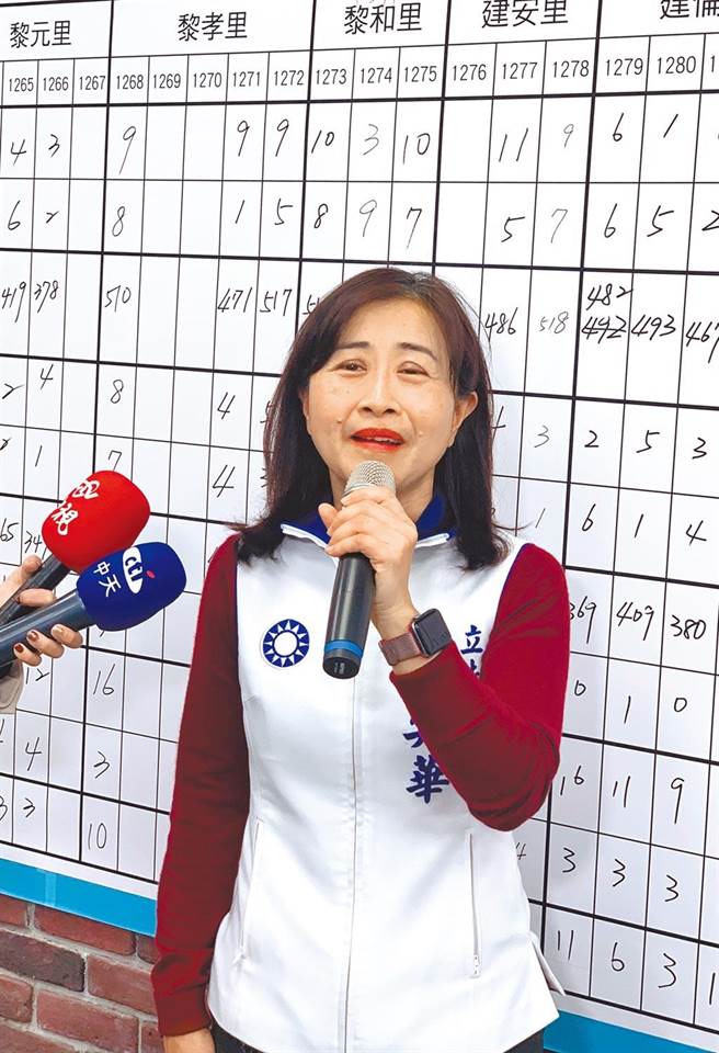 立法委員林奕華。（本報資料照片）