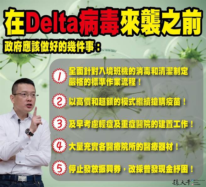 孙大千发文呼吁政府准备面对国外变种病毒株。(图翻摄自孙大千脸书)