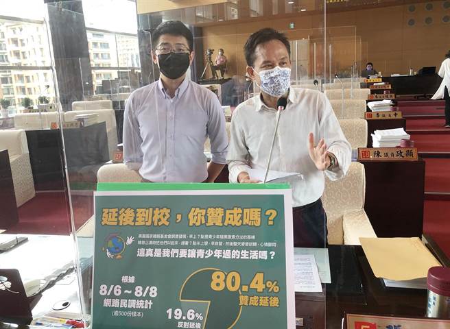 市议员张耀中(右)、黄守达等在议会质询时说，他们从上周五设计1份问卷，调查是否同意延后到校时间，问卷有500多人响应赞成比例逾八成。（陈世宗摄）