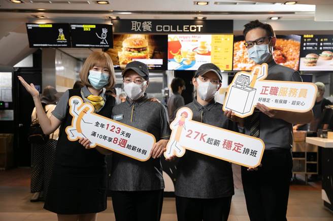 麦当劳扩大招募200名餐厅襄理，并首度公开招募1300名正职服务员。（麦当劳提供）