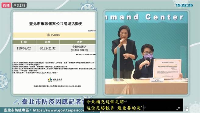 北市確診者足跡。