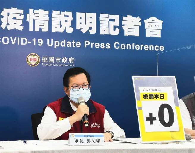 桃園市長鄭文燦9日指出，關懷據點、社區大學、樂齡學習中心將待防疫規範和場館檢核表完成後，預計下周一、16日起陸續開放。(市府提供／蔡依珍桃園傳真)