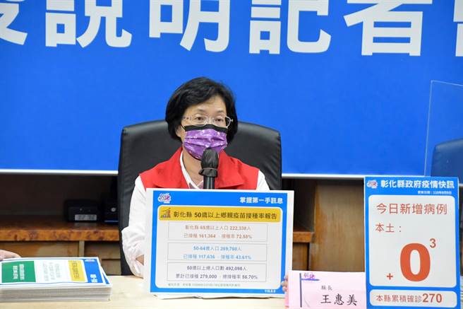 彰化县长王惠美强调，各行各业营业规范依照中央规定办理，夹娃娃机台中央尚未开放营业。（谢琼云摄）