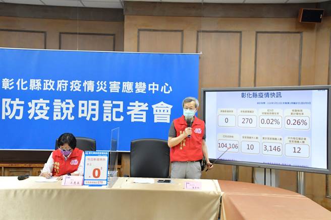 卫生局长叶彦伯说明新增确诊死亡案例个案情形。（谢琼云摄）