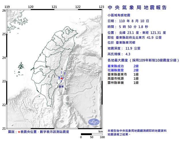 台东县东河乡上午05点50分发生4.3地震。(翻摄自气象局)