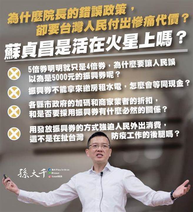 孫大千批評，蘇貞昌這段時間難道都是活在火星上嗎？（圖／摘自孫大千臉書）