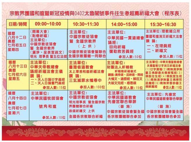 国民党邀请宗教界为疫情及太鲁阁号事故往生者超荐祈福。（国民党提供）