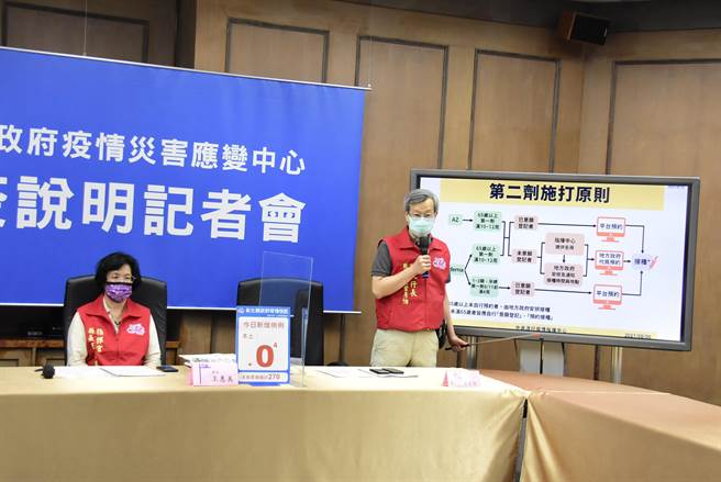 彰化县卫生局长叶彦伯指出，中央这次共拨发给彰化2万8800剂莫德纳疫苗，包含2.7万多人预约接种者，和专责医院医事人员的第二剂，数量抓得刚刚好。（谢琼云摄）