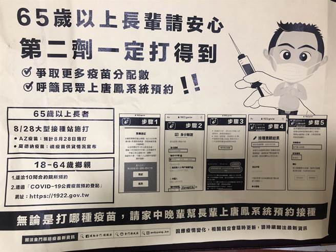县府强调将争取中央更多的疫苗配额，65岁以上长者「第2剂一定打得到!」请大家放心。（李金生摄）