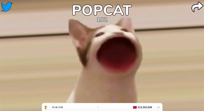 「平民版奧運」登場！ Pop Cat迷因點擊器連北韓都有＋1。（翻攝popcat.click網站）
