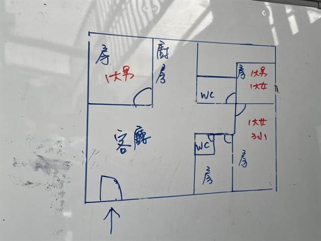 新北市三峡区民生街19巷7弄6层楼民宅一楼，今凌晨1点许发生火警，虽然警消在20分钟内控制火势，但仍造成3死4重伤的悲剧。警消表示，住宅客厅为木板隔间，客厅灵堂延长线有走火现象，灵堂全部烧毁，虽然住家有安装一住警器，但救灾时全家人都倒卧床内，疑似未听见声响，直接呛伤昏迷、死亡。（蔡雯如摄）