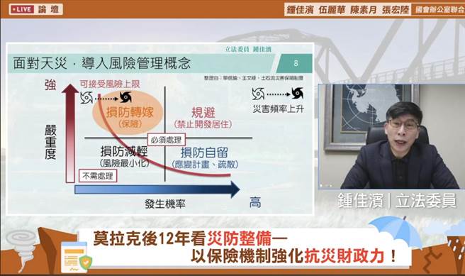 台灣地震豪雨災情不斷，綠委擬推災防保險。(圖/截取自線上會議畫面)