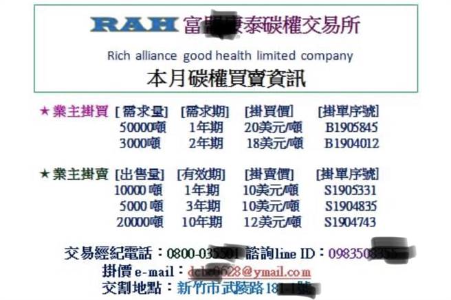 检方发现诈骗嫌犯建构不存在的碳权交易所。（新竹地检署提供／罗浚滨新竹传真）