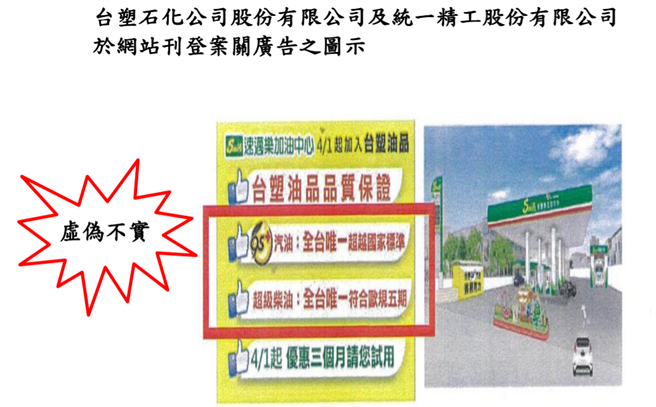 公平會認定足以影響交易決定商品品質為虛偽不實及引人錯誤，因此分別處台塑石化公司200萬元及統一精工公司100萬元罰鍰。（公平會提供／林良齊台北傳真）