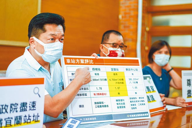 民进党宜兰县议会党团总召陈俊宇（左一）等人10日吁请中央尽速颁布高铁宜兰站站址。（李忠一摄）