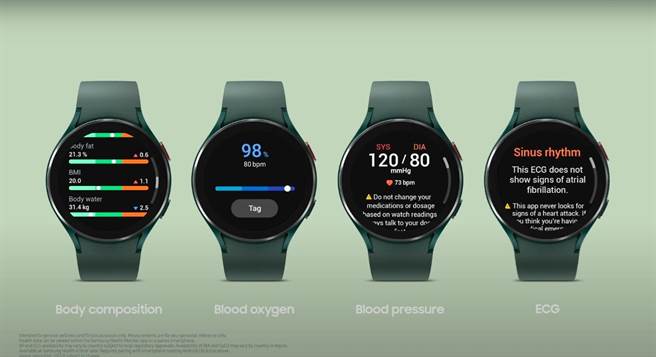 三星全新的Galaxy Watch4 Classic及Galaxy Watch4智慧手表，带来了全新的3-in-1感应器 Samsung BioActive Sensor，提供光学心率感应器PPG、ECG心电图，以及全新的BIA生物电阻感应器。（翻摄直播画面）