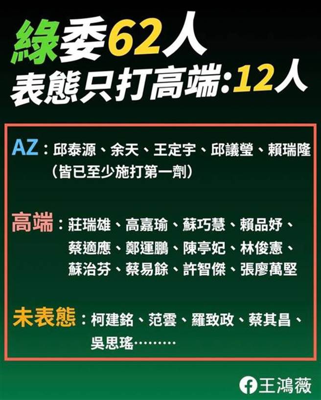 公开表态施打高端的民进党立委。（图片摘自王鸿薇脸书）