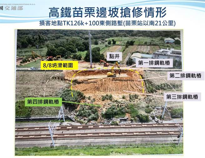 高铁苗栗段边坡抢修 (行政院提供)