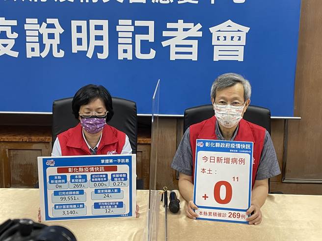 彰化县长王惠美和卫生局长叶彦伯表示，莫德纳残剂，将由二林、芳苑、大城三乡镇施打