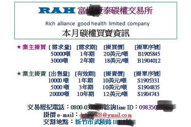 检方发现诈骗嫌犯建构不存在的碳权交易所。（新竹地检署提供／罗浚滨新竹传真）