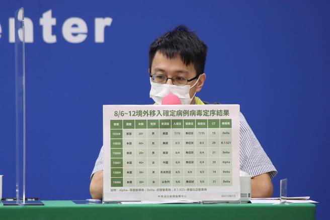 罗一钧证实，国内出现首起哥伦比亚变异株。（指挥中心提供）