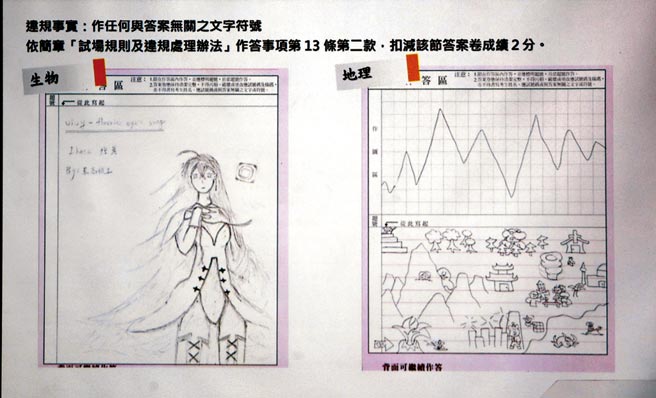 大考中心13日由主委周兆民主持会议，说明今年指考违规情况、成绩统计相关事宜。对在试卷中作任何与答案无关之文字与符号的共47件违规事件，各处以扣减该节答案卷成绩2分的处罚，并展示违规的案例。（郑任南摄）