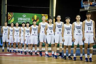 U19女籃世界盃》中華飲恨不敵韓國 本屆第14名作收