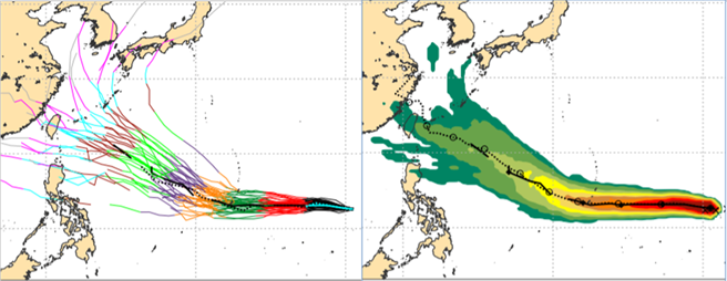 左图为最新欧洲系集(ENS)模式，模拟热带低压路径，大致向西前进，但行经东经145度关岛附近时，转向西北西，路径开始分歧，南北分散程度已超过1千公里。右图为台湾被热带系统中心半径120公里范围，通过机率约10%。(翻摄自「三立准气象· 老大泄天机」)

