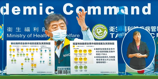 （摘自中央流行疫情指揮中直播）