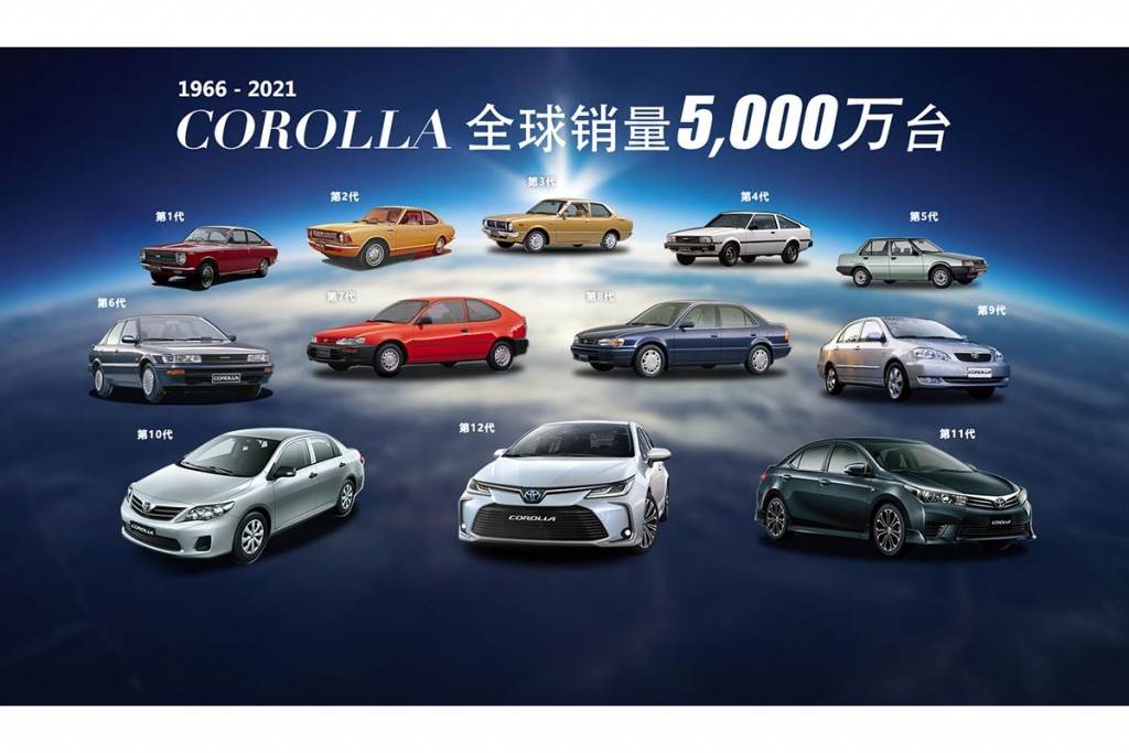 全世界都熱愛、Toyota Corolla 車系全球銷量突破 5000 萬輛！（圖／CarStuff）