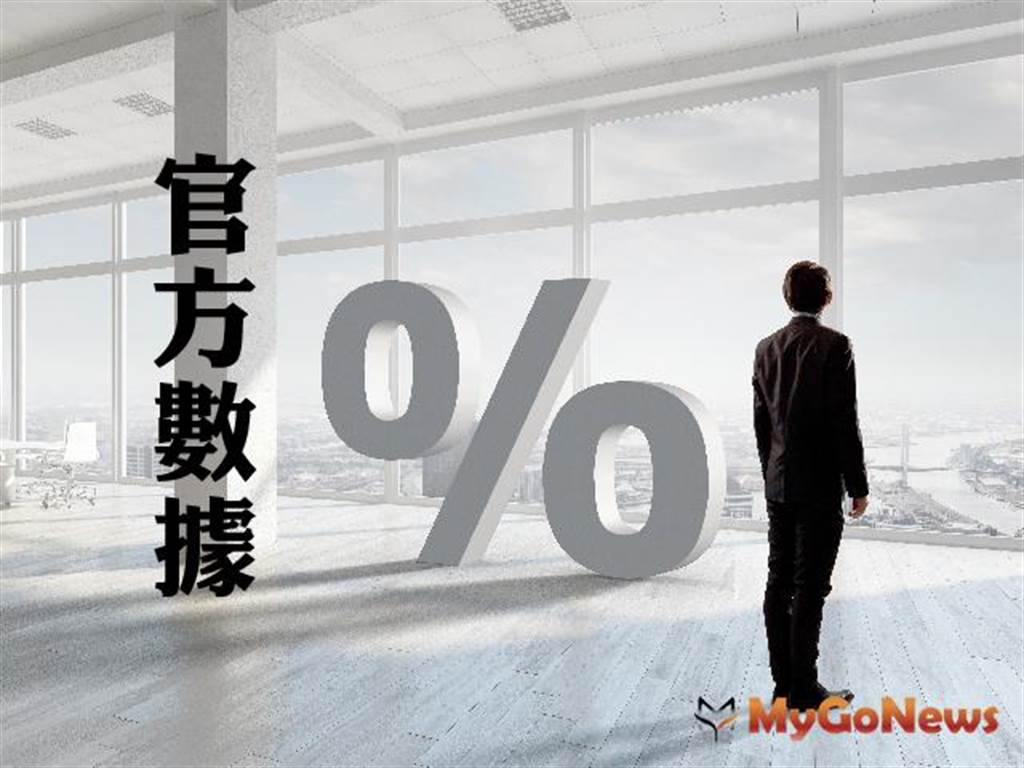 官方數據！2021年5月台北市房市交易量減少27.41％，住宅價格指數上升0.44％
