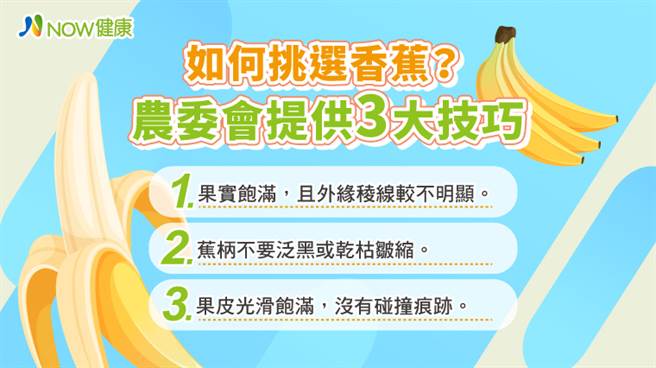 如何挑選香蕉？農委會提供3大技巧。（圖／NOW健康提供）