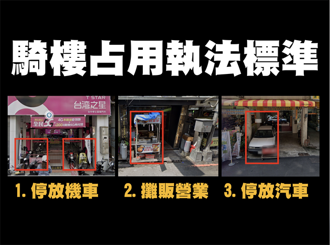市議員陳文政要求警局取締騎樓攤商，應與停機車同標準，切莫影響攤商的生計。（陳世宗攝）