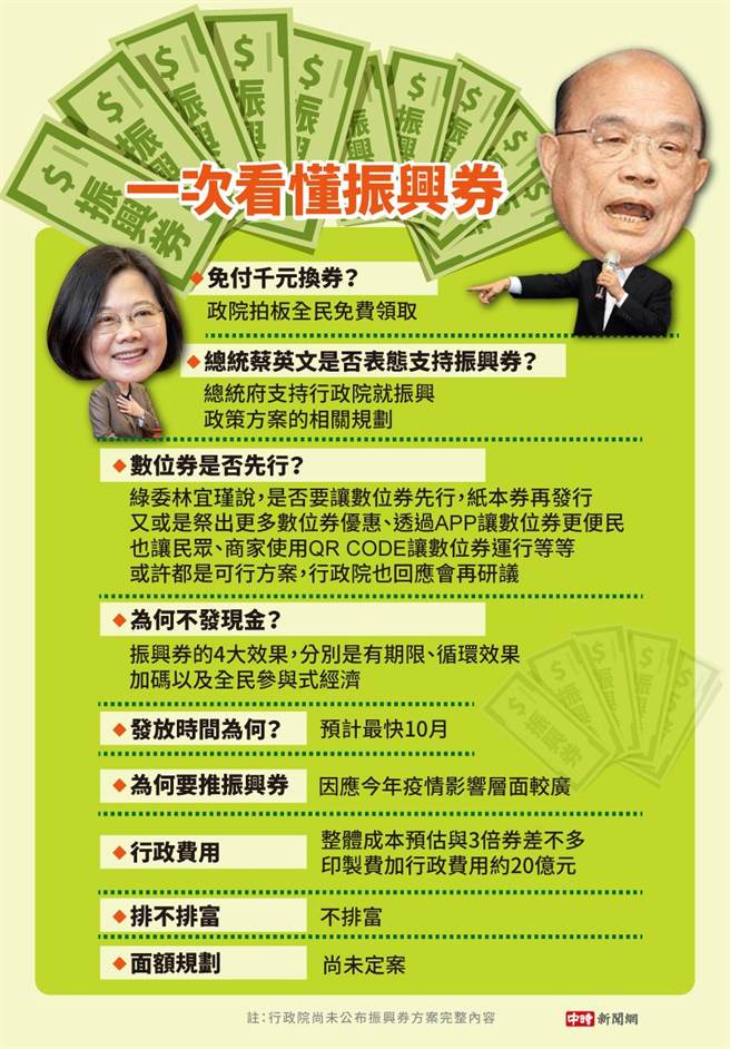 振兴券相关重点(截至8/16中午12时)。（图／陈友龄制图）