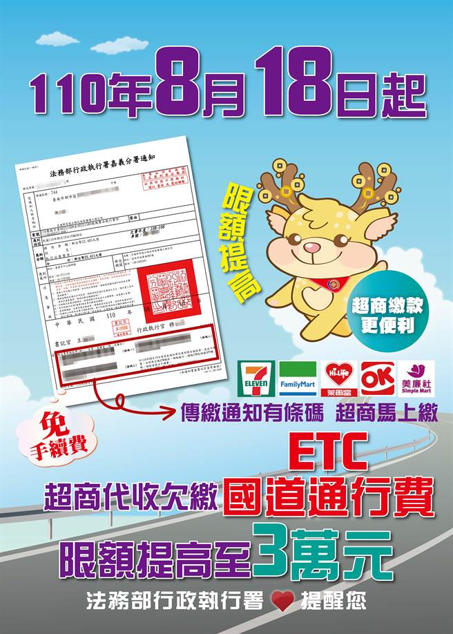 ETC欠缴案件，执行署18日起提高超商及美廉社代收金额至3万元（执行署提供）