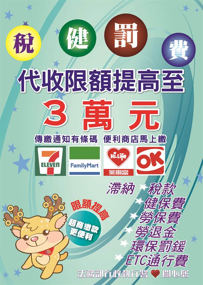 ETC欠缴案件，执行署18日起提高超商及美廉社代收金额至3万元（执行署提供）